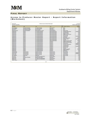 Guidewire Billing Center System
Department Review
6 | P a g e
F I N A L R E P O R T
A c c e s s t o P r o d u c e r M a s t e r R e p o r t - R e p o r t I n f o r m a t i o n
( W o r k s h e e t )
 