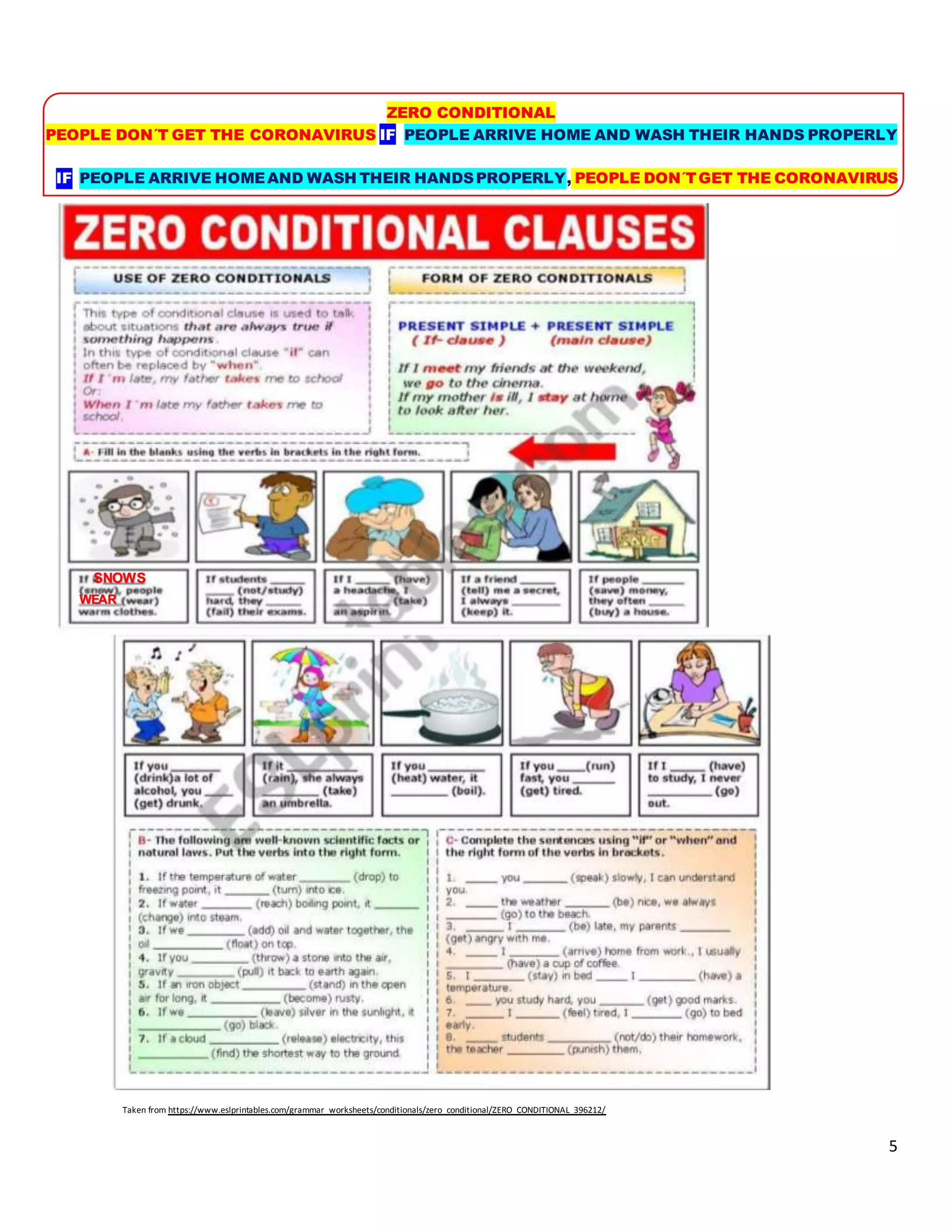5
ZERO CONDITIONAL
PEOPLE DON´T GET THE CORONAVIRUS IF PEOPLE ARRIVE HOME AND WASH THEIR HANDS PROPERLY
IF PEOPLE ARRIVE HOMEAND WASH THEIR HANDSPROPERLY, PEOPLE DON´TGET THE CORONAVIRUS
Taken from https://www.eslprintables.com/grammar_worksheets/conditionals/zero_conditional/ZERO_CONDITIONAL_396212/
SNOWS
WEAR
 