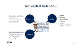 18
Lesenswert
Sachverhalte vereinfachen
•konkretisieren,
•interessant aufbereiten
•nützlich darstellen
Der Content sollte sein…
Lesbar
Keywords
Struktur
•Schriftbild
•Verständlichkeit
•Prägnanz
•Usability
•angemessene Sprache
Semantisches Optimieren
•Strukturelles Optimieren
•Kein Keywordspam
•Value Selling
 