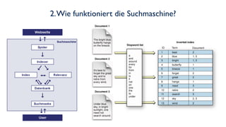 8
2.Wie funktioniert die Suchmaschine?
 