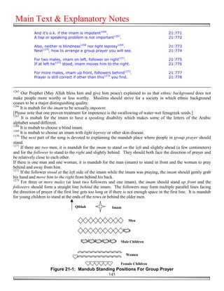 Main Text & Explanatory Notes
            And it’s o.k. if the imam is impotent1266.                                       21:771
            A lisp or speaking problem is not important1267.                                 21:772

            Also, neither is blindness1268 nor light leprosy1269.                            21:773
            Next1270, how to arrange a group prayer you will see.                            21:774

            For two males, imam on left, follower on right1271.                              21:775
            If at left he1272 stood, imam moves him to the right.                            21:776

            For more males, imam up front, followers behind1273.                             21:777
            Prayer is still correct if other than this1274 you find.                         21:778


1265
     Our Prophet (May Allah bless him and give him peace) explained to us that ethnic background does not
make people more worthy or less worthy. Muslims should strive for a society in which ethnic background
ceases to be a major distinguishing quality.
1266
     It is mubah for the imam to be sexually impotent.
[Please note that one proven treatment for impotence is the swallowing of water-wet fenugreek seeds.]
1267
      It is mubah for the imam to have a speaking disability which makes some of the letters of the Arabic
alphabet sound different.
1268
     It is mubah to choose a blind imam.
1269
     It is mubah to choose an imam with light leprosy or other skin disease.
1270
     The next part of the song is devoted to explaining the mandub place where people in group prayer should
stand.
1271
     If there are two men, it is mandub for the imam to stand on the left and slightly ahead (a few centimeters)
and for the follower to stand to the right and slightly behind. They should both face the direction of prayer and
be relatively close to each other.
If there is one man and one woman, it is mandub for the man (imam) to stand in front and the woman to pray
behind and away from him.
1272
     If the follower stood at the left side of the imam while the imam was praying, the imam should gently grab
his hand and move him to the right from behind his back.
1273
     For three or more males (at least two followers and one imam), the imam should stand up front and the
followers should form a straight line behind the imam. The followers may form multiple parallel lines facing
the direction of prayer if the first line gets too long or if there is not enough space in the first line. It is mandub
for young children to stand at the ends of the rows or behind the older men.

                                     Qiblah                Imam


                                                                     Men




                                                                Male Children


                                                                   Women

                                                                Female Children
                      Figure 21-1: Mandub Standing Positions For Group Prayer
                                               145
 