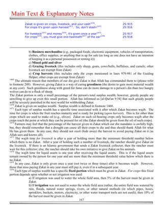 Main Text & Explanatory Notes
            Zakat is given on crops, livestock, and your cash1470.                         25:915
            For crops it's given upon harvest1471. So, don't stash!1472                    25:916

            For livestock1473 and money1474, it's given once a year1475.                   25:917
            For crops1476, you must give one-twentieth1477 of the ear1478                  25:918




                b) Business merchandise (e.g., packaged foods, electronic equipment, vehicles of transportation,
                clothes, office supplies, or anything that is up for sale (as long as one does not have an intention
                of keeping it as a personal possession or renting it))
                c) Mined gold and silver
                d) Grazing livestock (this includes only sheep, goats, cows/bulls, buffaloes, and camels; other
                livestock are exempt from Zakat)
                e) Crop harvests (this includes only the crops mentioned in lines 979-981 of the Guiding
                Helper; other crops are exempt from Zakat)
1469
     The ultimate reason that members of our din give Zakat is that Allah has commanded them to (please refer
to footnote 249). However, giving Zakat is a way of curing greediness (the desire to gain more material wealth
at any cost). Such greediness along with greed for fame can do more damage to a person's din than two hungry
wolves can do to a flock of sheep.
The Zakat portion is only a small percentage of the person's total surplus wealth; however, greedy people are
unwilling to give up even this small portion. Allah has informed us [al-Qur'an 9:34] that such greedy people
will be severely punished in the next world for withholding Zakat.
1470
     Zakat is given on surplus wealth. Surplus wealth is defined in footnote 1468.
1471
     Each type of surplus wealth has a specific time associated with it after which Zakat becomes wajib. The
time for crops is when the fruit reaches maturity and is ready for picking (upon harvest). This is for other than
crops which are used to make oil (e.g., olives). Zakat on such oil-bearing crops only becomes wajib after the
crops reach the point at which they can be pressed for oil (the Zakat should be given from the oil of such crops).
1472
     Farmers may feel that the percentage of the harvest given in Zakat which our din mandates is awfully high;
but, they should remember that a drought can cause all their crops to die and thus should thank Allah for what
He has given them. In any case, they should not stash (hide away) the harvest to avoid paying Zakat on it (as
Allah sees and knows all).
1473
     The wajib time for livestock is after a year of holding more than the minimum threshold number below
which there is no Zakat. After a year of holding such a number of livestock, the rancher should give Zakat on
the livestock. If there is an Islamic government that sends a Zakat livestock collector, then the rancher must
wait for this collector; else, the rancher should take his own initiative to give Zakat on his animals.
1474
     The wajib time for liquid assets is one year after receiving the liquid assets. This is if the liquid assets
remain owned by the person for one year and are more than the minimum threshold value below which there is
no Zakat.
1475
     In any case, Zakat is only given once a year (not twice or three times) after it becomes wajib. However,
those that miss paying Zakat in any year must still pay it, even if in a subsequent year.
1476
     Each type of surplus wealth has a specific fixed portion which must be given in Zakat. For crops this fixed
portion depends upon whether or not irrigation was used:
                a) If irrigation was used to water the whole field area, then 5% of the harvest must be given in
                Zakat.
                b) If irrigation was not used to water the whole field area (rather, the entire field was watered by
                rain, floods, natural water springs, rivers, or other natural methods (in which pipes, hoses,
                sprinklers, buckets, motors, electricity, or other water transport tools are not used)), then 10% of
                the harvest must be given in Zakat.
                                                          167
 