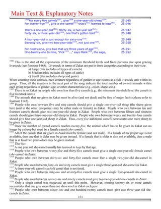Main Text & Explanatory Notes
            1506
               For every five camels1507, give1508 a one-year-old sheep1509.               25:945
            For twenty-five1510, give a she-camel1511 that's1512 learned to leap1513.      25:946

            That's a one-year-old1514; thirty-six, a two year old1515;                     25:947
            Forty-six, a three-year-old1516, one that's gotten bold1517.                   25:948

            A four-year-old is just enough for sixty-one1518.                              25:949
            Seventy-six, give two two-year-olds1519, not just one1520.                     25:950

            For ninety-one, give two that are three years of age1521.                      25:951
            One-twenty-one to nine, "Pick1522…," says Malik1523, the sage,                 25:952


1506
     This is the start of the explanation of the minimum threshold levels and fixed portions due upon grazing
livestock (see footnote 1468). Livestock in terms of Zakat are put in three categories according to their size:
                  a) Large (this includes all types of camels)
                  b) Medium (this includes all types of cattle)
                  c) Small (this includes sheep and goats)
When counting these animals, each creature regardless of gender or age counts as a full livestock unit within its
group. Thus, all the numbers in the next part of the song indicate the total number of owned animals within
each group regardless of gender, age, or other characteristic (e.g., color, shape, etc.).
1507
     There is no Zakat on people who own less than five camels (e.g., the minimum threshold level for camels is
five livestock units).
1508
     The animals that are given in Zakat must be alive (and not dead) and be free of major faults (please refer to
footnote 1145).
1509
     People who own between five and nine camels should give a single one-year-old sheep (the sheep given
here (and in the other categories) may be either male or female) in Zakat. People who own between ten and
fourteen camels should give two one-year-old sheep in Zakat. People who own between fifteen and nineteen
camels should give three one-year-old sheep in Zakat. People who own between twenty and twenty-four camels
should give four one-year-old sheep in Zakat. Thus, every five additional camels necessitates one more sheep to
be given in Zakat.
1510
     Once the number of owned camels reaches twenty-five, the animal which has to be given in Zakat can no
longer be a sheep but must be a female camel (she-camel).
1511
     All of the camels that are given in Zakat must be female (and not male). If a female of the proper age is not
available, then one that is older may be given instead. If a female that is older is also not available, then a male
that is at least two years older may be given instead.
1512
     That has
1513
     A one year old she-camel usually has learned to leap by that age.
1514
     People who own between twenty-five and thirty-five camels must give a single one-year-old female camel
(she-camel) in Zakat.
1515
     People who own between thirty-six and forty-five camels must five a single two-year-old she-camel in
Zakat.
1516
     People who own between forty-six and sixty camels must give a single three-year-old she-camel in Zakat.
1517
     A three-year-old camel is a bold camel that is not timid.
1518
     People who own between sixty-one and seventy-five camels must give a single four-year-old she-camel in
Zakat.
1519
     People who own between seventy-six and ninety camels must give two two-year-old she-camels in Zakat.
1520
     Only a single camel was requested up until this point. However, owning seventy-six or more camels
necessitates that one give more than one she-camel in Zakat each year.
1521
     People who own between ninety-one and one-hundred-twenty camels must give two three-year-old she-
camels in Zakat.
                                                           171
 