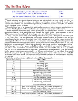 The Guiding Helper
            "Between three two-year-olds or two just under four."                           25:953
            1524
                …One passed two for every forty if you have more.                           25:954

            …And one passed three for each fifty. So, mix and match1525.                    25:955

1522
     People who own between one-hundred-twenty-one and one-hundred-twenty-nine camels can either give
three two-year-old she-camels or two three-year-old (just under four) she-camels in Zakat. If there is a Zakat
livestock collector who is sent from the Islamic government, then he is the one who is allowed to pick (here and
in other categories) and not the owner.
1523
     Imam Malik, the sage of Jurisprudence, gave this legal opinion (based upon systematic reasoning) since the
statements of the Prophet (May Allah bless him and give him peace) were vague about this interval.
1524
     People who own one-hundred-thirty camels or more must give a two-year-old she-camel for each forty
camels owned and/or a three-year-old she-camel for each fifty camels owned. What this means is that the
obligatory number and types of camels given changes with every additional ten camels owned.
1525
     Giving a two-year-old she-camel counts for forty camel credits and giving a three-year-old she-camel counts
for fifty camel credits. The two-year-old and three-year-old she-camels should be given (mixed and matched)
so that the camel credits add up to the multiple of ten which starts the next tier of number of camels owned. For
example people who own between one-thirty and one-thirty-nine camels should give two two-year-old she-
camels (these two count for eighty camel credits) and one three-year-old camel (this one counts for fifty camel
credits; thus, the total number of credits is one-hundred-thirty which is the multiple of ten which starts this tier).
Similarly, people who own between one-hundred-forty and one-hundred-forty-nine camels should give one two-
year-old she-camel and two three-year-old she-camels (thus the total camel credits is 1 x 40 + 2 x 50 = 140).
And like such, the she-camels should be given for a higher number of camels owned. Now if a particular
number (e.g., two-hundred camels owned) allows for different combinations of two-year-old and three-year-old
she-camels to be given, then any one combination may be chosen and given. In this case (i.e. two-hundred to
two-hundred-nine camels owned), four three-year-old she-camels may be given or five two-year-old she-camels
may be given.
The following table illustrates the wajib fixed portions of Zakat due on camels:
      Number of Camels                                   What to Give
              1-4                                           Nothing
              5-9                                     1 two-year-old sheep
             10-14                                    2 one-year-old sheep
             15-19                                    3 one-year-old sheep
             20-24                                    4 one-year-old sheep
             25-35                                1 one-year-old female camel
             36-45                               1 two-year-old female camel
             46-60                               1 three-year-old female camel
             61-75                               1 four-year-old female camel
             76-90                               2 two-year-old female camels
             91-120                             2 three-year-old female camels
            121-129                             2 three-year-old female camels
                                                               or
                                                 3 two-year-old female camels
            130-139           1 three-year-old female camel and 2 two-year-old female camels
            140-149           2 three-year-old female camels and 1 two-year-old female camel
            150-159                             3 three-year-old female camels
            160-169                              4 two-year-old female camels
            170-179           1 three-year-old female camel and 3 two-year-old female camels
                                                          172
 