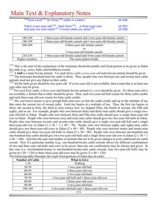 Main Text & Explanatory Notes
            1526
                Give a bull1527 for thirty1528 cattle in a batch.                           25:956

            That's a two-year-old1529. Each forty1530, …a three-year cow.                   25:957
            And just mix and match1531 if more cattle you allow1532.                        25:958


          180-189            2 three-year-old female camels and 2 two-year-old female camels
          190-199            3 three-year-old female camels and 1 two-year-old female camels
          200-209                              4 three-year-old female camels
                                                              or
                                                5 two-year-old female camels
          210-219            1 three-year-old female camel and 4 two-year-old female camels
       Higher numbers                              The same pattern holds.
1526
     This is the start of the explanation of the minimum threshold number and fixed portion to be given in Zakat
for cattle (e.g., cows, bulls, and buffaloes) owned.
1527
     A bull is a male bovine animal. For each thirty cattle, a two-year-old male bovine animal should be given.
1528
     The minimum threshold limit for cattle is thirty. Thus, people who own between one and twenty-nine cattle
animals need not give any Zakat on their cattle.
1529
     All the bulls given should be two years old. If a two-year-old is not available, then a male that is at least one
year older may be given.
1530
     For each forty cattle, a three-year-old female bovine animal (i.e. cow) should be given. If a three-year-old is
not available, a female that is older should be given. Thus, each two-year-old bull counts for thirty cattle credits
and each three-year-old cow counts for forty cattle credits.
1531
     Mix and match means to give enough bulls and cows so that the cattle credits add up to the multiple of ten
that starts the current tier of owned cattle. Each tier begins at a multiple of ten. Thus, the first tier begins at
thirty, the second at forty, the third at sixty (notice how we skipped fifty), the fourth at seventy, the fifth and
eighty, and so on. For example, people who own between thirty and thirty-nine cattle should give a single two-
year-old bull in Zakat. People who own between forty and fifty-nine cattle should give a single three-year-old
cow in Zakat. People who own between sixty and sixty-nine cattle should give two two-year-old bulls in Zakat.
People who own between seventy and seventy-nine cattle should give a single two-year-old bull and a single
three-year-old cow in Zakat (1 x 30 + 1 x 40 = 70). People who own between eighty and eighty-nine cattle
should give two three-year-old cows in Zakat (2 x 40 = 80). People who own between ninety and ninety-nine
cattle should give three two-year-old bulls in Zakat (3 x 30 = 90). People who own between one-hundred and
one-hundred-nine cattle should give two two-year-old bulls and a single three-year-old cow in Zakat (2 x 30 + 1
x 40 = 100). And thus the type and number of animals that are to be given changes at every additional ten cattle
owned. Now if a particular number (e.g., one-hundred-twenty cattle owned) allows for different combinations
of two and three year old bulls and cows to be given, then any one combination may be chosen and given. In
this case (i.e. one-hundred-twenty to one-hundred-twenty-nine cattle owned), four two-year-old bulls may be
given (4 x 30 = 120) or three three-year-old cows may be given (3 x 40 = 120).
The following table illustrates the wajib fixed portions of Zakat due on cattle:
       Number of Cattle                               What to Give
               1-29                                     Nothing
              30-39                                1 two-year-old bull
              40-59                               1 three-year-old cow
              60-69                               2 two-year-old bulls
              70-79                  1 two-year-old bull and 1 three-year-old cow
              80-89                              2 three-year-old cows
              90-99                               3 two-year-old bulls
            100-109                  2 two-year-old bulls and 1 three-year-old cow
                                                          173
 