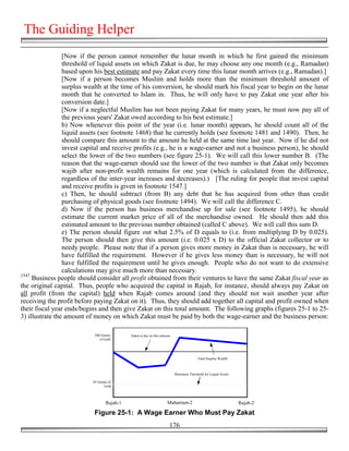 The Guiding Helper
                 [Now if the person cannot remember the lunar month in which he first gained the minimum
                 threshold of liquid assets on which Zakat is due, he may choose any one month (e.g., Ramadan)
                 based upon his best estimate and pay Zakat every time this lunar month arrives (e.g., Ramadan).]
                 [Now if a person becomes Muslim and holds more than the minimum threshold amount of
                 surplus wealth at the time of his conversion, he should mark his fiscal year to begin on the lunar
                 month that he converted to Islam in. Thus, he will only have to pay Zakat one year after his
                 conversion date.]
                 [Now if a neglectful Muslim has not been paying Zakat for many years, he must now pay all of
                 the previous years' Zakat owed according to his best estimate.]
                 b) Now whenever this point of the year (i.e. lunar month) appears, he should count all of the
                 liquid assets (see footnote 1468) that he currently holds (see footnote 1481 and 1490). Then, he
                 should compare this amount to the amount he held at the same time last year. Now if he did not
                 invest capital and receive profits (e.g., he is a wage-earner and not a business person), he should
                 select the lower of the two numbers (see figure 25-1). We will call this lower number B. (The
                 reason that the wage-earner should use the lower of the two number is that Zakat only becomes
                 wajib after non-profit wealth remains for one year (which is calculated from the difference,
                 regardless of the inter-year increases and decreases).) [The ruling for people that invest capital
                 and receive profits is given in footnote 1547.]
                 c) Then, he should subtract (from B) any debt that he has acquired from other than credit
                 purchasing of physical goods (see footnote 1494). We will call the difference C.
                 d) Now if the person has business merchandise up for sale (see footnote 1495), he should
                 estimate the current market price of all of the merchandise owned. He should then add this
                 estimated amount to the previous number obtained (called C above). We will call this sum D.
                 e) The person should figure out what 2.5% of D equals to (i.e. from multiplying D by 0.025).
                 The person should then give this amount (i.e. 0.025 x D) to the official Zakat collector or to
                 needy people. Please note that if a person gives more money in Zakat than is necessary, he will
                 have fulfilled the requirement. However if he gives less money than is necessary, he will not
                 have fulfilled the requirement until he gives enough. People who do not want to do extensive
                 calculations may give much more than necessary.
1547
     Business people should consider all profit obtained from their ventures to have the same Zakat fiscal year as
the original capital. Thus, people who acquired the capital in Rajab, for instance, should always pay Zakat on
all profit (from the capital) held when Rajab comes around (and they should not wait another year after
receiving the profit before paying Zakat on it). Thus, they should add together all capital and profit owned when
their fiscal year ends/begins and then give Zakat on this total amount. The following graphs (figures 25-1 to 25-
3) illustrate the amount of money on which Zakat must be paid by both the wage-earner and the business person:

                           500 Grams        Zakat is due on this amount.
                              of Gold




                                                                                         Total Surplus Wealth



                                                                           Minimum Threshold for Liquid Assets

                           85 Grams of
                                 Gold



                                  Rajab-1                            Muharram-2                                  Rajab-2

                           Figure 25-1: A Wage Earner Who Must Pay Zakat
                                                                       176
 
