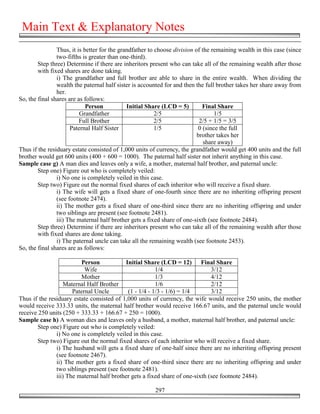 Main Text & Explanatory Notes
                Thus, it is better for the grandfather to choose division of the remaining wealth in this case (since
                two-fifths is greater than one-third).
        Step three) Determine if there are inheritors present who can take all of the remaining wealth after those
        with fixed shares are done taking.
                i) The grandfather and full brother are able to share in the entire wealth. When dividing the
                wealth the paternal half sister is accounted for and then the full brother takes her share away from
                her.
So, the final shares are as follows:
                             Person           Initial Share (LCD = 5)        Final Share
                          Grandfather                     2/5                     1/5
                          Full Brother                    2/5               2/5 + 1/5 = 3/5
                      Paternal Half Sister                1/5              0 (since the full
                                                                           brother takes her
                                                                              share away)
Thus if the residuary estate consisted of 1,000 units of currency, the grandfather would get 400 units and the full
brother would get 600 units (400 + 600 = 1000). The paternal half sister not inherit anything in this case.
Sample case g) A man dies and leaves only a wife, a mother, maternal half brother, and paternal uncle:
        Step one) Figure out who is completely veiled:
                i) No one is completely veiled in this case.
        Step two) Figure out the normal fixed shares of each inheritor who will receive a fixed share.
                i) The wife will gets a fixed share of one-fourth since there are no inheriting offspring present
                (see footnote 2474).
                ii) The mother gets a fixed share of one-third since there are no inheriting offspring and under
                two siblings are present (see footnote 2481).
                iii) The maternal half brother gets a fixed share of one-sixth (see footnote 2484).
        Step three) Determine if there are inheritors present who can take all of the remaining wealth after those
        with fixed shares are done taking.
                i) The paternal uncle can take all the remaining wealth (see footnote 2453).
So, the final shares are as follows:

                         Person            Initial Share (LCD = 12) Final Share
                           Wife                         1/4                    3/12
                         Mother                         1/3                    4/12
                  Maternal Half Brother                 1/6                    2/12
                      Paternal Uncle        (1 - 1/4 - 1/3 - 1/6) = 1/4        3/12
Thus if the residuary estate consisted of 1,000 units of currency, the wife would receive 250 units, the mother
would receive 333.33 units, the maternal half brother would receive 166.67 units, and the paternal uncle would
receive 250 units (250 + 333.33 + 166.67 + 250 = 1000).
Sample case h) A woman dies and leaves only a husband, a mother, maternal half brother, and paternal uncle:
       Step one) Figure out who is completely veiled:
               i) No one is completely veiled in this case.
       Step two) Figure out the normal fixed shares of each inheritor who will receive a fixed share.
               i) The husband will gets a fixed share of one-half since there are no inheriting offspring present
               (see footnote 2467).
               ii) The mother gets a fixed share of one-third since there are no inheriting offspring and under
               two siblings present (see footnote 2481).
               iii) The maternal half brother gets a fixed share of one-sixth (see footnote 2484).

                                                        297
 
