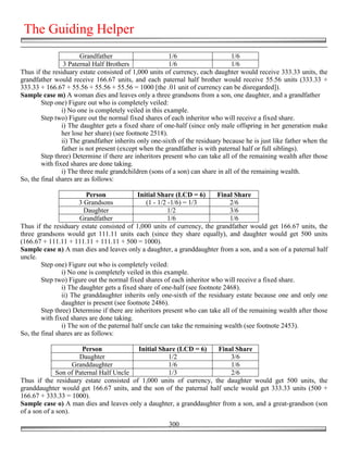 The Guiding Helper
                       Grandfather                       1/6                    1/6
                 3 Paternal Half Brothers                1/6                    1/6
Thus if the residuary estate consisted of 1,000 units of currency, each daughter would receive 333.33 units, the
grandfather would receive 166.67 units, and each paternal half brother would receive 55.56 units (333.33 +
333.33 + 166.67 + 55.56 + 55.56 + 55.56 = 1000 [the .01 unit of currency can be disregarded]).
Sample case m) A woman dies and leaves only a three grandsons from a son, one daughter, and a grandfather
        Step one) Figure out who is completely veiled:
                i) No one is completely veiled in this example.
        Step two) Figure out the normal fixed shares of each inheritor who will receive a fixed share.
                i) The daughter gets a fixed share of one-half (since only male offspring in her generation make
                her lose her share) (see footnote 2518).
                ii) The grandfather inherits only one-sixth of the residuary because he is just like father when the
                father is not present (except when the grandfather is with paternal half or full siblings).
        Step three) Determine if there are inheritors present who can take all of the remaining wealth after those
        with fixed shares are done taking.
                i) The three male grandchildren (sons of a son) can share in all of the remaining wealth.
So, the final shares are as follows:

                          Person             Initial Share (LCD = 6)      Final Share
                       3 Grandsons               (1 - 1/2 -1/6) = 1/3          2/6
                         Daughter                         1/2                  3/6
                       Grandfather                        1/6                  1/6
Thus if the residuary estate consisted of 1,000 units of currency, the grandfather would get 166.67 units, the
three grandsons would get 111.11 units each (since they share equally), and daughter would get 500 units
(166.67 + 111.11 + 111.11 + 111.11 + 500 = 1000).
Sample case n) A man dies and leaves only a daughter, a granddaughter from a son, and a son of a paternal half
uncle.
        Step one) Figure out who is completely veiled:
                i) No one is completely veiled in this example.
        Step two) Figure out the normal fixed shares of each inheritor who will receive a fixed share.
                i) The daughter gets a fixed share of one-half (see footnote 2468).
                ii) The granddaughter inherits only one-sixth of the residuary estate because one and only one
                daughter is present (see footnote 2486).
        Step three) Determine if there are inheritors present who can take all of the remaining wealth after those
        with fixed shares are done taking.
                i) The son of the paternal half uncle can take the remaining wealth (see footnote 2453).
So, the final shares are as follows:

                       Person            Initial Share (LCD = 6)     Final Share
                      Daughter                      1/2                  3/6
                    Granddaughter                   1/6                  1/6
              Son of Paternal Half Uncle            1/3                  2/6
Thus if the residuary estate consisted of 1,000 units of currency, the daughter would get 500 units, the
granddaughter would get 166.67 units, and the son of the paternal half uncle would get 333.33 units (500 +
166.67 + 333.33 = 1000).
Sample case o) A man dies and leaves only a daughter, a granddaughter from a son, and a great-grandson (son
of a son of a son).
                                                        300
 