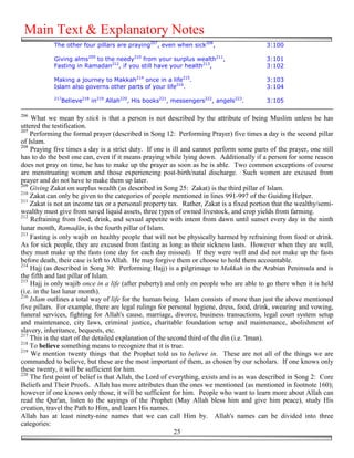 Main Text & Explanatory Notes
            The other four pillars are praying207, even when sick208,                     3:100

            Giving alms209 to the needy210 from your surplus wealth211,                   3:101
            Fasting in Ramadan212, if you still have your health213,                      3:102

            Making a journey to Makkah214 once in a life215.                              3:103
            Islam also governs other parts of your life216.                               3:104
            217
              Believe218 in219 Allah220, His books221, messengers222, angels223.          3:105

206
    What we mean by stick is that a person is not described by the attribute of being Muslim unless he has
uttered the testification.
207
    Performing the formal prayer (described in Song 12: Performing Prayer) five times a day is the second pillar
of Islam.
208
    Praying five times a day is a strict duty. If one is ill and cannot perform some parts of the prayer, one still
has to do the best one can, even if it means praying while lying down. Additionally if a person for some reason
does not pray on time, he has to make up the prayer as soon as he is able. Two common exceptions of course
are menstruating women and those experiencing post-birth/natal discharge. Such women are excused from
prayer and do not have to make them up later.
209
    Giving Zakat on surplus wealth (as described in Song 25: Zakat) is the third pillar of Islam.
210
    Zakat can only be given to the categories of people mentioned in lines 991-997 of the Guiding Helper.
211
    Zakat is not an income tax or a personal property tax. Rather, Zakat is a fixed portion that the wealthy/semi-
wealthy must give from saved liquid assets, three types of owned livestock, and crop yields from farming.
212
    Refraining from food, drink, and sexual appetite with intent from dawn until sunset every day in the ninth
lunar month, Rama!ān, is the fourth pillar of Islam.
213
    Fasting is only wajib on healthy people that will not be physically harmed by refraining from food or drink.
As for sick people, they are excused from fasting as long as their sickness lasts. However when they are well,
they must make up the fasts (one day for each day missed). If they were well and did not make up the fasts
before death, their case is left to Allah. He may forgive them or choose to hold them accountable.
214
    Hajj (as described in Song 30: Performing Hajj) is a pilgrimage to Makkah in the Arabian Peninsula and is
the fifth and last pillar of Islam.
215
    Hajj is only wajib once in a life (after puberty) and only on people who are able to go there when it is held
(i.e. in the last lunar month).
216
    Islam outlines a total way of life for the human being. Islam consists of more than just the above mentioned
five pillars. For example, there are legal rulings for personal hygiene, dress, food, drink, swearing and vowing,
funeral services, fighting for Allah's cause, marriage, divorce, business transactions, legal court system setup
and maintenance, city laws, criminal justice, charitable foundation setup and maintenance, abolishment of
slavery, inheritance, bequests, etc.
217
    This is the start of the detailed explanation of the second third of the din (i.e. 'Iman).
218
    To believe something means to recognize that it is true.
219
    We mention twenty things that the Prophet told us to believe in. These are not all of the things we are
commanded to believe, but these are the most important of them, as chosen by our scholars. If one knows only
these twenty, it will be sufficient for him.
220
    The first point of belief is that Allah, the Lord of everything, exists and is as was described in Song 2: Core
Beliefs and Their Proofs. Allah has more attributes than the ones we mentioned (as mentioned in footnote 160);
however if one knows only those, it will be sufficient for him. People who want to learn more about Allah can
read the Qur'an, listen to the sayings of the Prophet (May Allah bless him and give him peace), study His
creation, travel the Path to Him, and learn His names.
Allah has at least ninety-nine names that we can call Him by. Allah's names can be divided into three
categories:
                                                           25
 
