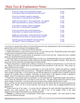 Main Text & Explanatory Notes
            If you do a wajib, you're promised a reward.                                4:143
            If you leave it, fear a punishment from the Lord279.                        4:144

            If you do a mandub, reward is expected.                                     4:145
            If you leave it, no punishment is erected280.                               4:146

            Mubah are most acts281. Do or leave them. It's neutral.                     4:147
            With no punishment nor reward, things are equal282.                         4:148

            If you leave a makruh, reward is expected.                                  4:149
            If you do it, no punishment is erected283.                                  4:150

            If you do a haram, fear a real punishment.                                  4:151
            If you leave it, a reward to you will be sent284.                           4:152

            Wajibs are of two types: those each person must do                          4:153
            And those that are done for a group by just a few285.                       4:154

            Sunnahs are part of mandub286 and also are two                              4:155
            Like wajib287, done by everybody or a few.                                  4:156


even closer, he should either reduce his neutral/allowed actions (by replacing them with recommended ones) or
perform them with the intention of worshipping Allah.
278
    A person who is true to Allah tries his best to obey Him.
279
    People who perform a wajib action are promised a reward in the next life. Responsible people who neglect
a wajib action are threatened with a punishment in the next life.
280
    People who perform a mandub action are promised a reward in the next life. People who omit a mandub
action are not threatened with any punishment.
281
    Almost all human actions have the legal ruling of mubah (e.g., breathing through one's nose instead of one's
mouth). Then, there are much fewer actions which have the legal ruling of mandub or makruh. Then, there are
even fewer actions which have the legal ruling of wajib or haram.
282
    People who perform a mubah action (without an intention of worship) are not promised a reward in the next
life. People who omit a mubah action are not threatened with a punishment in the next life. Thus, things are
equal and the action is neutral.
283
    People who avoid a makruh action are promised a reward in the next life. People who perform a makruh
action are not threatened with any punishment. Although the definitions of mandub and makruh appear to be
mirror images of each other. It is not always the case that the opposite of a mandub action is makruh or that the
opposite of a makruh action is mandub. Sometimes an action which is the opposite of these is labeled as
mubah. However at many times, these two are actually opposites of each other.
284
    People who avoid a haram action are promised a reward in the next life. Responsible people who perform a
haram action are threatened with a punishment in the next life. The legal rulings haram and wajib are exact
mirror images of each other. Leaving a wajib action is haram and avoiding a haram action is wajib.
Please note that we (the scholars that follow Imam Malik) are of the opinion that the term haram should not be
liberally used. Rather, we try to avoid using this term except for actions that are clearly prohibited by the
primary texts.
285
    Wajib actions are of two types: (1) actions that are obligatory for each individual responsible person to
perform (e.g., daily prayers) and (2) actions that only a few of the people living in the same
village/town/city/region must perform (e.g., burying the dead).
286
    Sunnah is a technical term in Jurisprudence which means a strong mandub. The word sunnah in other
contexts has different meanings.
                                                         37
 