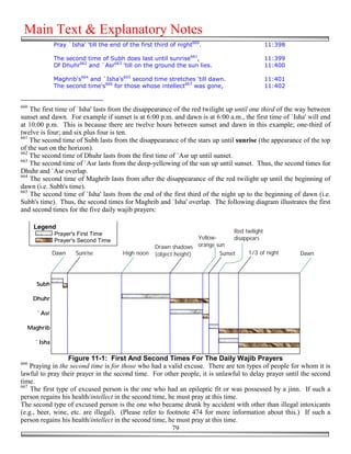Main Text & Explanatory Notes
              Pray `Isha' 'till the end of the first third of night660.                       11:398

              The second time of Subh does last until sunrise661,                             11:399
              Of Dhuhr662 and `Asr663 'till on the ground the sun lies.                       11:400

              Maghrib's664 and `Isha's665 second time stretches 'till dawn.                   11:401
              The second time's666 for those whose intellect667 was gone,                     11:402


660
    The first time of `Isha' lasts from the disappearance of the red twilight up until one third of the way between
sunset and dawn. For example if sunset is at 6:00 p.m. and dawn is at 6:00 a.m., the first time of `Isha' will end
at 10:00 p.m. This is because there are twelve hours between sunset and dawn in this example; one-third of
twelve is four; and six plus four is ten.
661
    The second time of Subh lasts from the disappearance of the stars up until sunrise (the appearance of the top
of the sun on the horizon).
662
    The second time of Dhuhr lasts from the first time of `Asr up until sunset.
663
    The second time of `Asr lasts from the deep-yellowing of the sun up until sunset. Thus, the second times for
Dhuhr and `Asr overlap.
664
    The second time of Maghrib lasts from after the disappearance of the red twilight up until the beginning of
dawn (i.e. Subh's time).
665
    The second time of `Isha' lasts from the end of the first third of the night up to the beginning of dawn (i.e.
Subh's time). Thus, the second times for Maghrib and `Isha' overlap. The following diagram illustrates the first
and second times for the five daily wajib prayers:

      Legend
              Prayer's First Time                                                 Red twilight
              Prayer's Second Time                                   Yellow-      disappears
                                                     Drawn shadows   orange sun
              Dawn    Sunrise           High noon    (object height)         Sunset     1/3 of night   Dawn




       Subh

      Dhuhr

       `Asr

  Maghrib

      `Isha

                  Figure 11-1: First And Second Times For The Daily Wajib Prayers
666
    Praying in the second time is for those who had a valid excuse. There are ten types of people for whom it is
lawful to pray their prayer in the second time. For other people, it is unlawful to delay prayer until the second
time.
667
    The first type of excused person is the one who had an epileptic fit or was possessed by a jinn. If such a
person regains his health/intellect in the second time, he must pray at this time.
The second type of excused person is the one who became drunk by accident with other than illegal intoxicants
(e.g., beer, wine, etc. are illegal). (Please refer to footnote 474 for more information about this.) If such a
person regains his health/intellect in the second time, he must pray at this time.
                                                         79
 