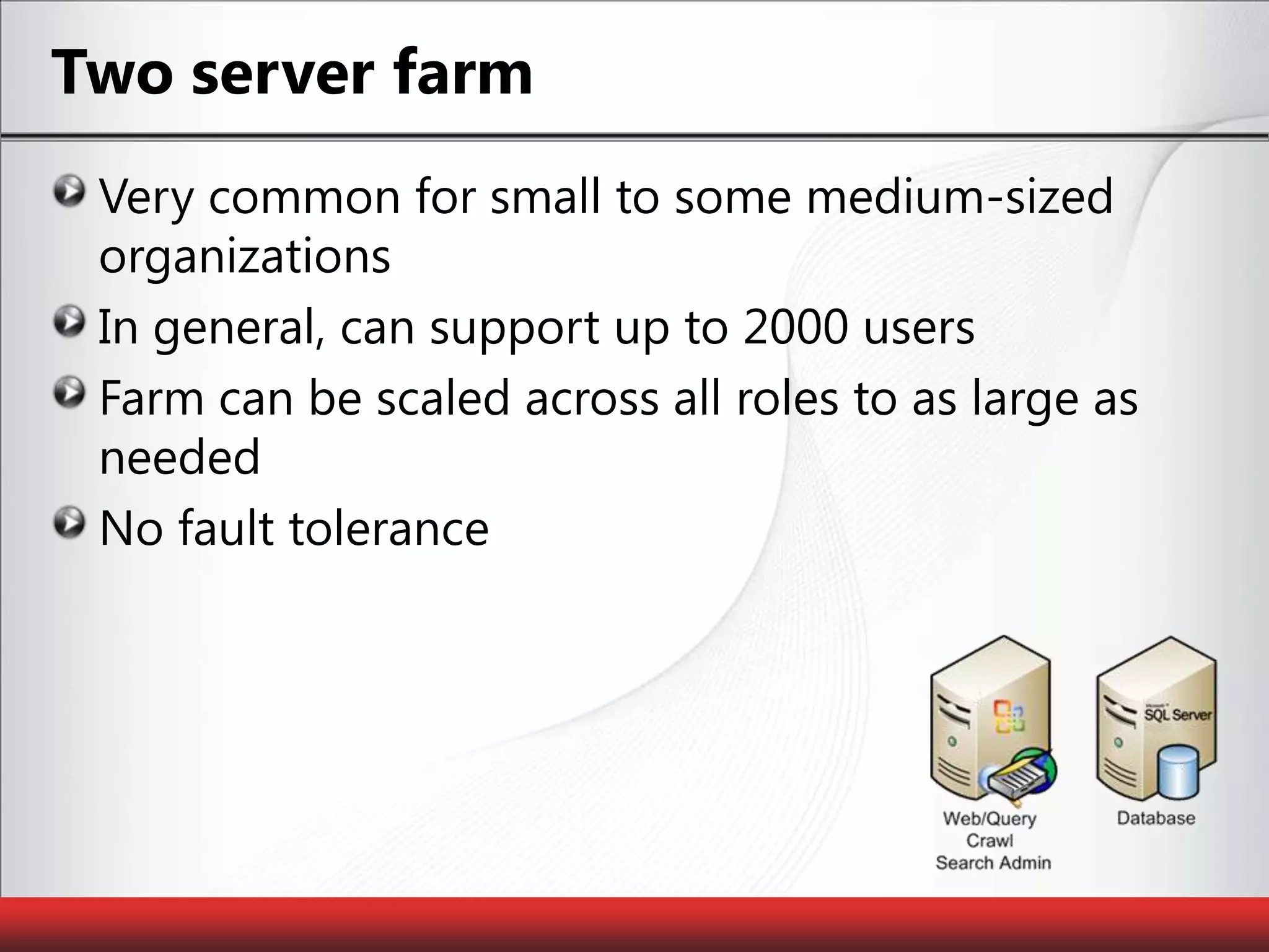 Two server farmVery common for small to some medium-sized organizationsIn general, can support up to 2000 usersFarm can be scaled across all roles to as large as neededNo fault tolerance