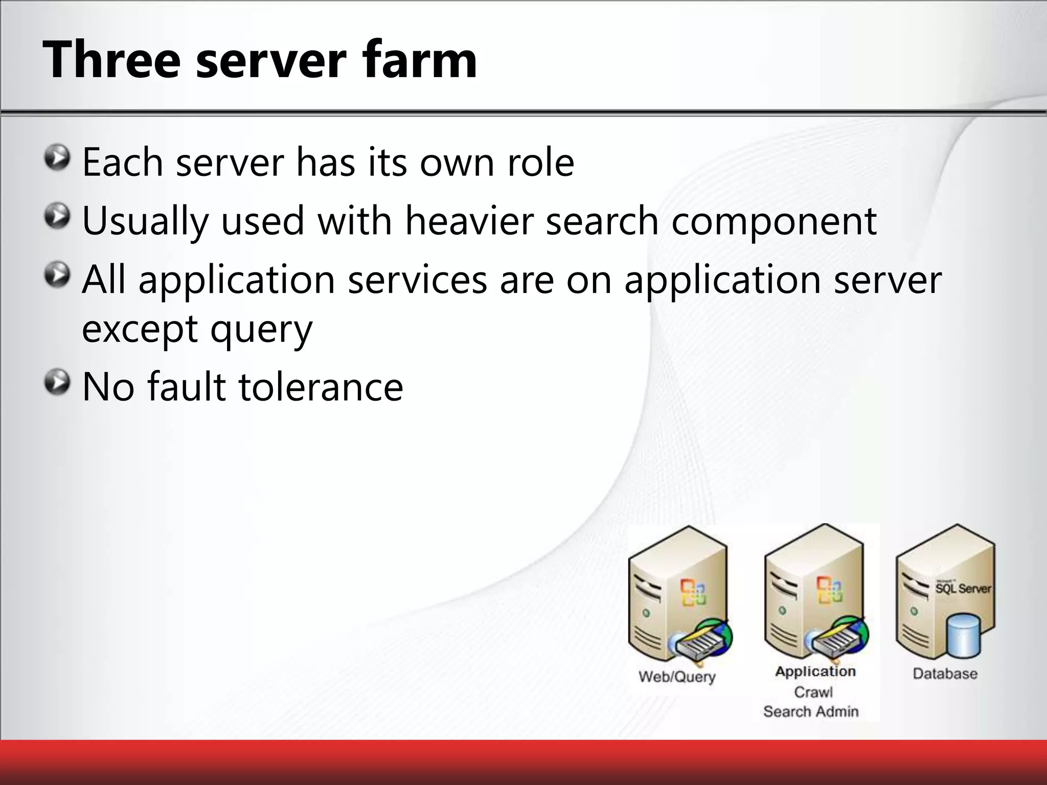 Three server farmEach server has its own roleUsually used with heavier search componentAll application services are on application server except queryNo fault tolerance