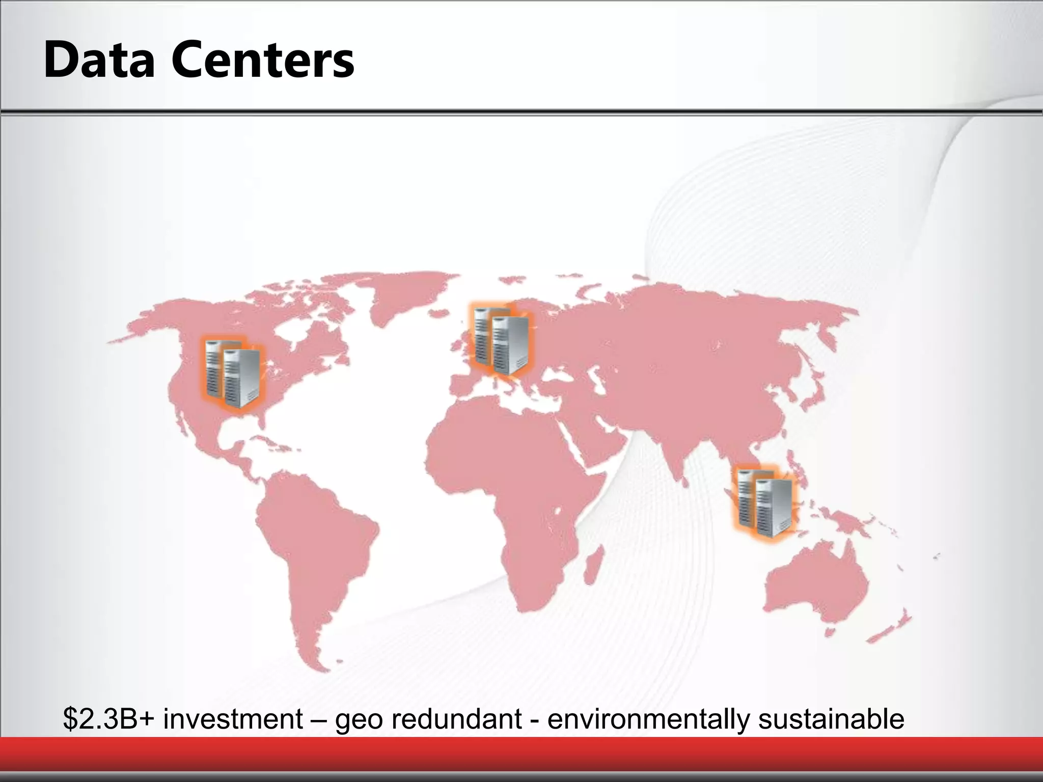 Data Centers$2.3B+ investment – geo redundant - environmentally sustainable