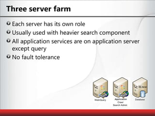 Three server farmEach server has its own roleUsually used with heavier search componentAll application services are on application server except queryNo fault tolerance