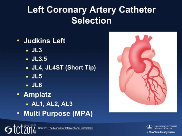 interventional cardiology, Guiding catheters, wires, and balloons ...