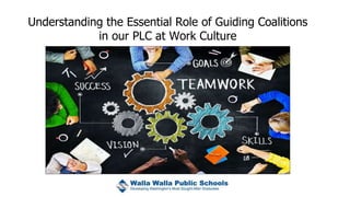 Understanding the Essential Role of Guiding Coalitions
in our PLC at Work Culture
 