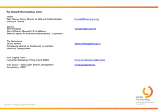 Document 1: Guiding Document for 2015-2016
Key Global Partnership focal points:
Malawi
Betty Ngoma, Deputy Director for Debt and Aid Coordination NgomaB@finance.gov.mw
Ministry of Finance
Mexico
Noel Gonzalez
Deputy Director General for Policy Making
Mexican Agency for International Development Co-operation
ngonzalez@sre.gob.mx
The Netherlands
Jeroen Verheul Jeroen.Verheul@minbuza.nl
Ambassador-at-large for development co-operation
Ministry of Foreign Affairs
Joint Support Team –
Hanna-Mari Kilpeläinen, Policy Analyst, OECD hanna-mari.kilpelainen@oecd.org
Yuko Suzuki, Team Leader, Effective Development yuko.suzuki@undp.org
Co-operation, UNDP
 