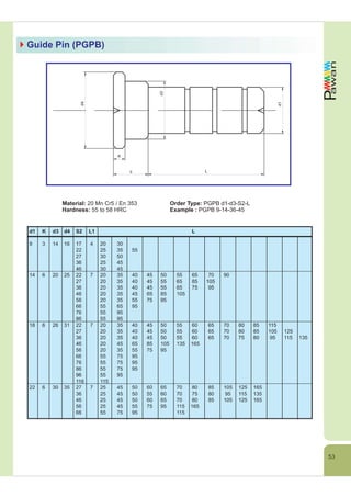 Guiding Elements of Press Tool Standard Sheet.pdf
