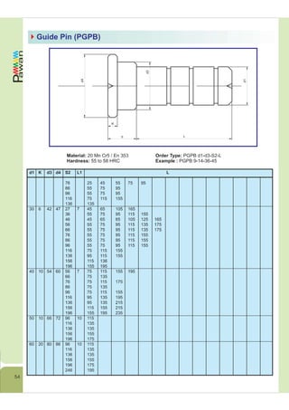 Guiding Elements of Press Tool Standard Sheet.pdf