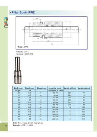 Guiding Elements of Press Tool Standard Sheet.pdf
