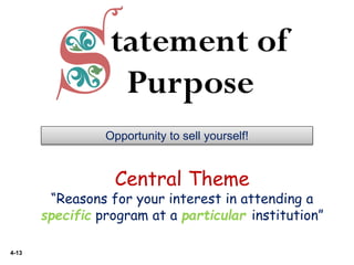 4-13
Central Theme
“Reasons for your interest in attending a
specific program at a particular institution”
Opportunity to sell yourself!
 