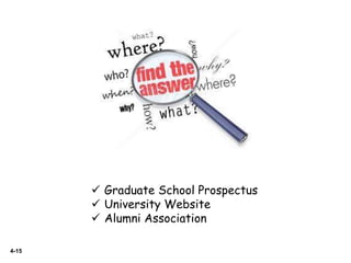 4-15
 Graduate School Prospectus
 University Website
 Alumni Association
 