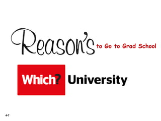 4-7
to Go to Grad School
 