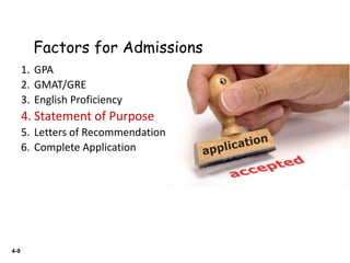 4-9
Factors for Admissions
1. GPA
2. GMAT/GRE
3. English Proficiency
4. Statement of Purpose
5. Letters of Recommendation
6. Complete Application
 