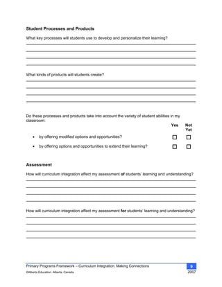 Primary Programs Framework – Curriculum Integration: Making Connections
©Alberta Education, Alberta, Canada 2007
9
Student Processes and Products
What key processes will students use to develop and personalize their learning?
What kinds of products will students create?
Do these processes and products take into account the variety of student abilities in my
classroom:
Yes Not
Yet
• by offering modified options and opportunities?
• by offering options and opportunities to extend their learning?
Assessment
How will curriculum integration affect my assessment of students’ learning and understanding?
How will curriculum integration affect my assessment for students’ learning and understanding?
 