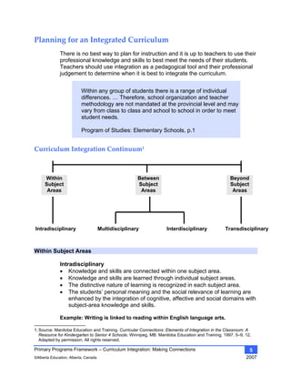 Primary Programs Framework – Curriculum Integration: Making Connections
©Alberta Education, Alberta, Canada 2007
5
Planning for an Integrated Curriculum 
There is no best way to plan for instruction and it is up to teachers to use their
professional knowledge and skills to best meet the needs of their students.
Teachers should use integration as a pedagogical tool and their professional
judgement to determine when it is best to integrate the curriculum.
Within any group of students there is a range of individual
differences. … Therefore, school organization and teacher
methodology are not mandated at the provincial level and may
vary from class to class and school to school in order to meet
student needs.
Program of Studies: Elementary Schools, p.1
Curriculum Integration Continuum1 
Within Subject Areas
Intradisciplinary
• Knowledge and skills are connected within one subject area.
• Knowledge and skills are learned through individual subject areas.
• The distinctive nature of learning is recognized in each subject area.
• The students’ personal meaning and the social relevance of learning are
enhanced by the integration of cognitive, affective and social domains with
subject-area knowledge and skills.
Example: Writing is linked to reading within English language arts.
1. Source: Manitoba Education and Training. Curricular Connections: Elements of Integration in the Classroom: A
Resource for Kindergarten to Senior 4 Schools. Winnipeg, MB: Manitoba Education and Training, 1997. 5–9, 12.
Adapted by permission. All rights reserved.
Within
Subject
Areas
Between
Subject
Areas
Beyond
Subject
Areas
Multidisciplinary InterdisciplinaryIntradisciplinary Transdisciplinary
 