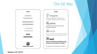 The GE Way
 