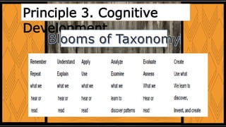 Principle 3. Cognitive
Development.
 