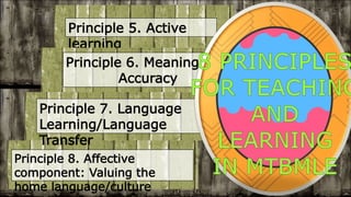 Principle 5. Active
learning
Principle 6. Meaning and
Accuracy
Principle 7. Language
Learning/Language
Transfer
Principle 8. Affective
component: Valuing the
home language/culture
 