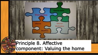 Principle 8. Affective
component: Valuing the home
 