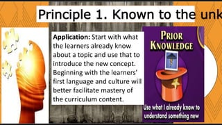Principle 1. Known to the unk
Learning requires
meaning. We learn
when we use what we
already know to help
us understand what is
new.
“The most important
single factor influencing
learning is what the
learner already knows.
Ascertain this and teach
him accordingly.”
Ausubel, D.P.(1968).
Application: Start with what
the learners already know
about a topic and use that to
introduce the new concept.
Beginning with the learners’
first language and culture will
better facilitate mastery of
the curriculum content.
 