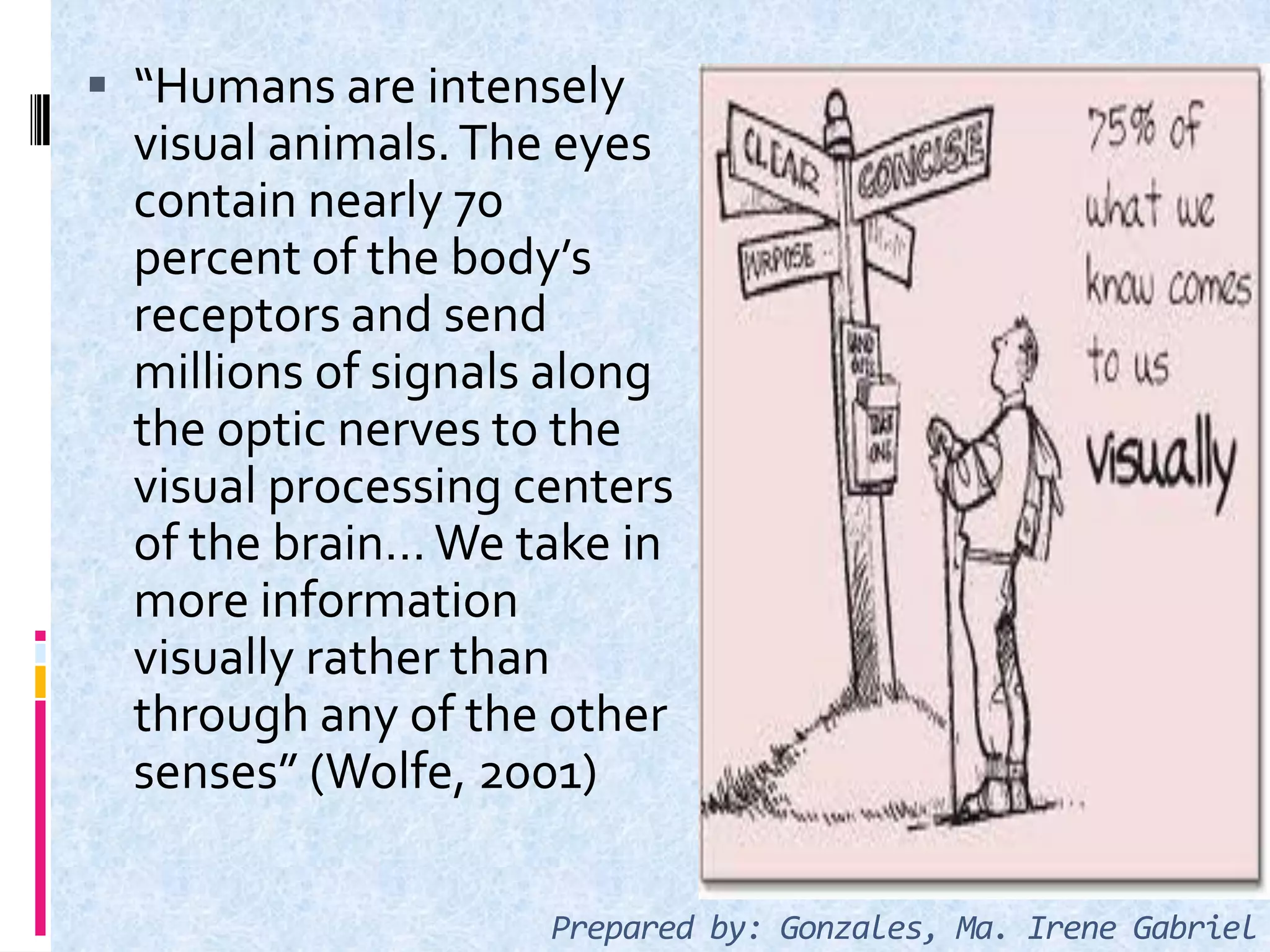  “Humans are intensely
visual animals.The eyes
contain nearly 70
percent of the body’s
receptors and send
millions of signals along
the optic nerves to the
visual processing centers
of the brain… We take in
more information
visually rather than
through any of the other
senses” (Wolfe, 2001)
Prepared by: Gonzales, Ma. Irene Gabriel
 
