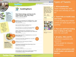 Guiding Stars® Social Media Case Study