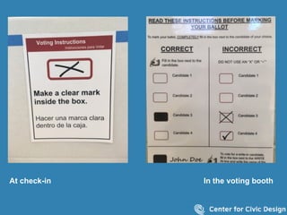 47
At check-in In the voting booth
 