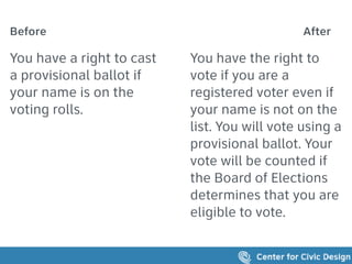 62
 
Before After
You have a right to cast
a provisional ballot if
your name is on the
voting rolls.
You have the right to
vote if you are a
registered voter even if
your name is not on the
list. You will vote using a
provisional ballot. Your
vote will be counted if
the Board of Elections
determines that you are
eligible to vote.
 