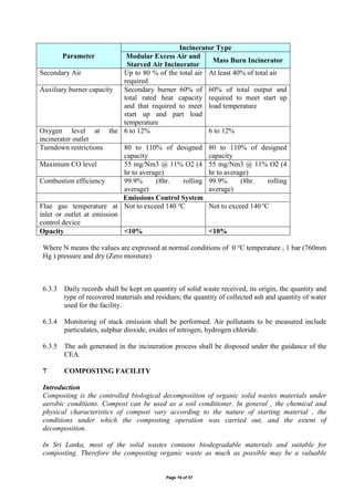 Page 16 of 57
Parameter
Incinerator Type
Modular Excess Air and
Starved Air Incinerator
Mass Burn Incinerator
Secondary Air Up to 80 % of the total air
required
At least 40% of total air
Auxiliary burner capacity Secondary burner 60% of
total rated heat capacity
and that required to meet
start up and part load
temperature
60% of total output and
required to meet start up
load temperature
Oxygen level at the
incinerator outlet
6 to 12% 6 to 12%
Turndown restrictions 80 to 110% of designed
capacity
80 to 110% of designed
capacity
Maximum CO level 55 mg/Nm3 @ 11% O2 (4
hr to average)
55 mg/Nm3 @ 11% O2 (4
hr to average)
Combustion efficiency 99.9% (8hr. rolling
average)
99.9% (8hr. rolling
average)
Emissions Control System
Flue gas temperature at
inlet or outlet at emission
control device
Not to exceed 140 o
C Not to exceed 140 o
C
Opacity <10% <10%
Where N means the values are expressed at normal conditions of 0 o
C temperature , 1 bar (760mm
Hg ) pressure and dry (Zero moisture)
6.3.3 Daily records shall be kept on quantity of solid waste received, its origin, the quantity and
type of recovered materials and residues; the quantity of collected ash and quantity of water
used for the facility.
6.3.4 Monitoring of stack emission shall be performed. Air pollutants to be measured include
particulates, sulphur dioxide, oxides of nitrogen, hydrogen chloride.
6.3.5 The ash generated in the incineration process shall be disposed under the guidance of the
CEA.
7 COMPOSTING FACILITY
Introduction
Composting is the controlled biological decomposition of organic solid wastes materials under
aerobic conditions. Compost can be used as a soil conditioner. In general , the chemical and
physical characteristics of compost vary according to the nature of starting material , the
conditions under which the composting operation was carried out, and the extent of
decomposition.
In Sri Lanka, most of the solid wastes contains biodegradable materials and suitable for
composting. Therefore the composting organic waste as much as possible may be a valuable
 