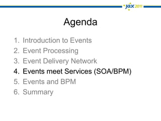 Event Delivery Network in Oracle SOA platformPATTERNDETECTIONBUSINESSVISIBILITYMANAGEMONITORDESIGNSECUREJDEVPOLICYMANAGEREMBAMCEPBPEL /BPMNBUSINESS RULESHUMAN WORKFLOWORCHESTRATESERVICE BUS / MEDIATOREVENT DELIVERY NETWORK (EDN) DATA INTEGRATORINTEGRATEVIRTUALIZEREG/REPEVENTSSERVICESERPMAINFRAMEPARTNERSDBSource: OracleAdapters & B2B