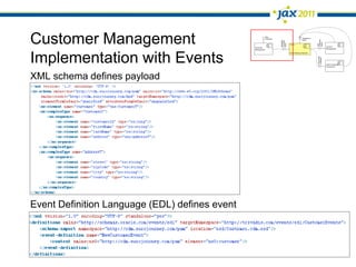 Customer ManagementImplementation with Events