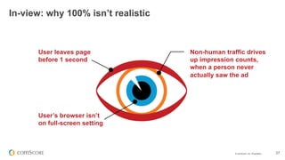 © comScore, Inc. Proprietary. 27
In-view: why 100% isn’t realistic
User leaves page
before 1 second
Non-human traffic drives
up impression counts,
when a person never
actually saw the ad
User’s browser isn’t
on full-screen setting
 