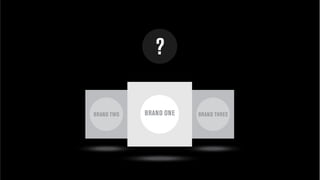 © comScore, Inc. Proprietary. 38
 