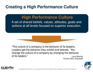 Creating a High Performance Culture

                High Performance Culture
  A set of shared beliefs, values, attitudes, goals and
  actions at all levels focused on superior execution.




  “The culture of a company is the behavior of its leaders.
  Leaders get the behavior they exhibit and tolerate. You
  change the culture of a company by changing the behavior
  of its leaders.”                                      Larry Bossidy
                                                                                                                                   Former CEO, Honeywell


                                                                                                                                                                           7
        © 2009 Guidon Performance Solutions, LLC. All rights reserved. Guidon Performance Solutions is a licensee of LeanSigma®, a service mark of TBM Consulting Group.
 