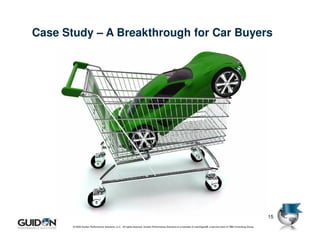 Case Study – A Breakthrough for Car Buyers




                                                                                                                                                                          15
       © 2009 Guidon Performance Solutions, LLC. All rights reserved. Guidon Performance Solutions is a licensee of LeanSigma®, a service mark of TBM Consulting Group.
 