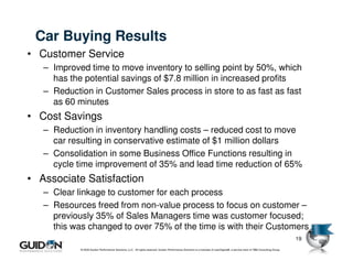 Car Buying Results
• Customer Service
   – Improved time to move inventory to selling point by 50%, which
     has the potential savings of $7.8 million in increased profits
   – Reduction in Customer Sales process in store to as fast as fast
     as 60 minutes
• Cost Savings
   – Reduction in inventory handling costs – reduced cost to move
     car resulting in conservative estimate of $1 million dollars
   – Consolidation in some Business Office Functions resulting in
     cycle time improvement of 35% and lead time reduction of 65%
• Associate Satisfaction
   – Clear linkage to customer for each process
   – Resources freed from non-value process to focus on customer –
     previously 35% of Sales Managers time was customer focused;
     this was changed to over 75% of the time is with their Customers
                                                                                                                                                                               19
            © 2009 Guidon Performance Solutions, LLC. All rights reserved. Guidon Performance Solutions is a licensee of LeanSigma®, a service mark of TBM Consulting Group.
 