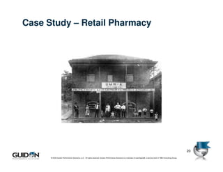 Case Study – Retail Pharmacy




                                                                                                                                                                         20
      © 2009 Guidon Performance Solutions, LLC. All rights reserved. Guidon Performance Solutions is a licensee of LeanSigma®, a service mark of TBM Consulting Group.
 