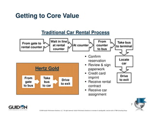 Getting to Core Value

                Traditional Car Rental Process
                                 Wait in line                                                                         From                               Take bus
  From gate to
                                  at rental                               At counter                                counter                             to terminal
 rental counter
                                  counter                                                                            to bus

                                                                                                     Confirm
                                                                                                     reservation                                              Locate
                                                                                                                                                               car
                                                                                                     Review & sign
           Hertz Gold                                                                                paperwork
                                                                                                     Credit card
                                                                                                                                                               Drive
   From            Take                                                                              imprint
                                                    Drive                                                                                                     to exit
   gate            bus                                                                               Receive rental
                                                   to exit
  to bus          to car                                                                             contract
                                                                                                     Receive car
                                                                                                     assignment

                                                                                                                                                                                7

             © 2009 Guidon Performance Solutions, LLC. All rights reserved. Guidon Performance Solutions is a licensee of LeanSigma®, a service mark of TBM Consulting Group.
 